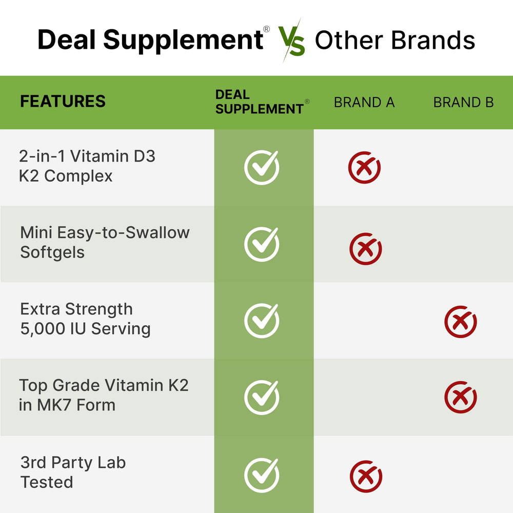 DEAL SUPPLEMENT etiqueta con ingredientes y concentración D3 y K2 visibles