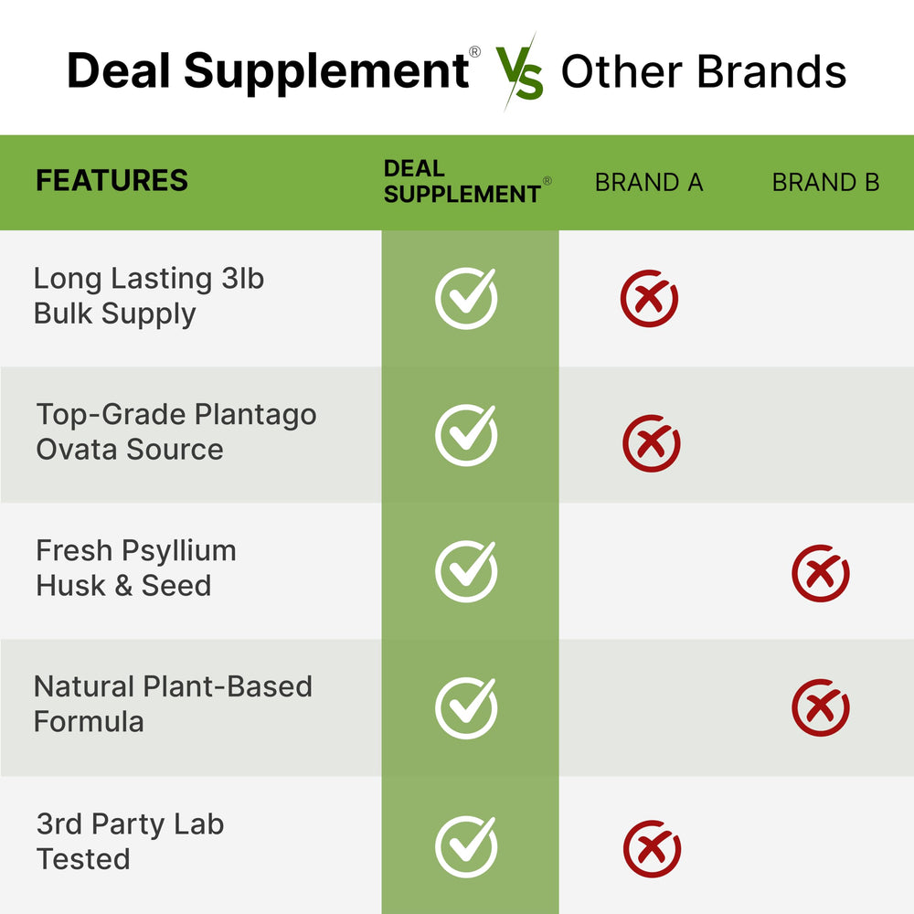 DEAL SUPPLEMENT envase junto a cucharas para mostrar escala y porciones