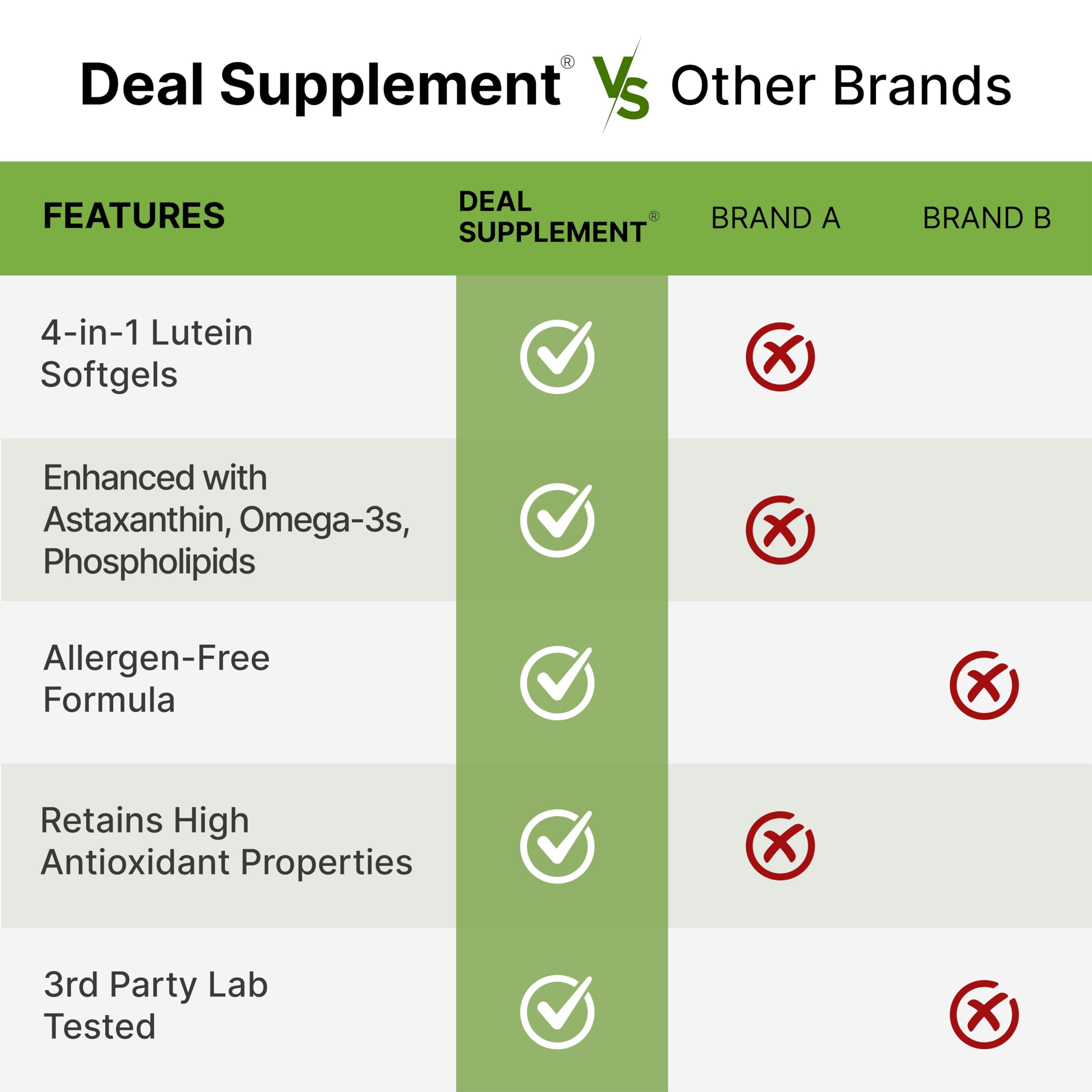 DEAL SUPPLEMENT softgels dentro del frasco listos para dosis