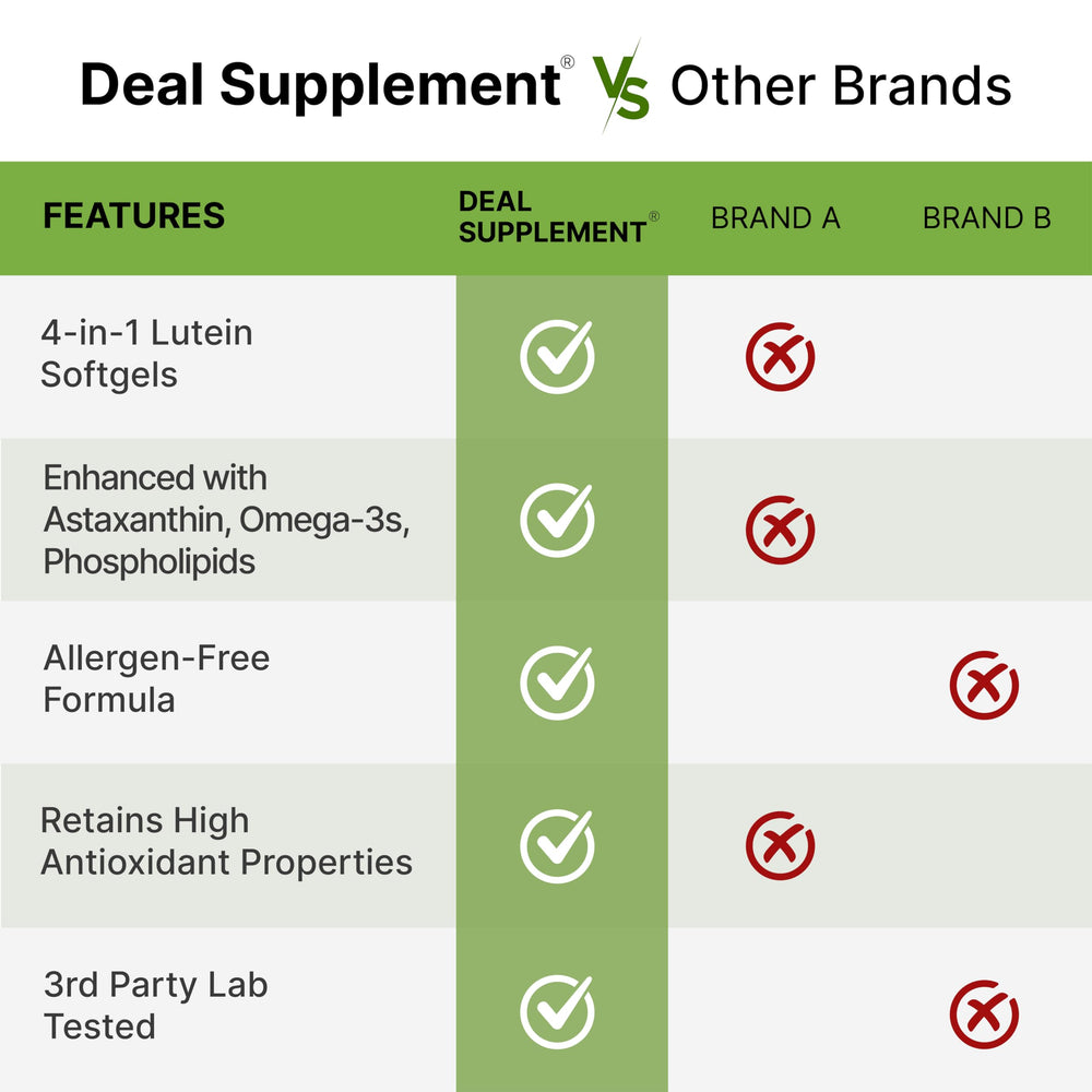 DEAL SUPPLEMENT softgels dentro del frasco listos para dosis