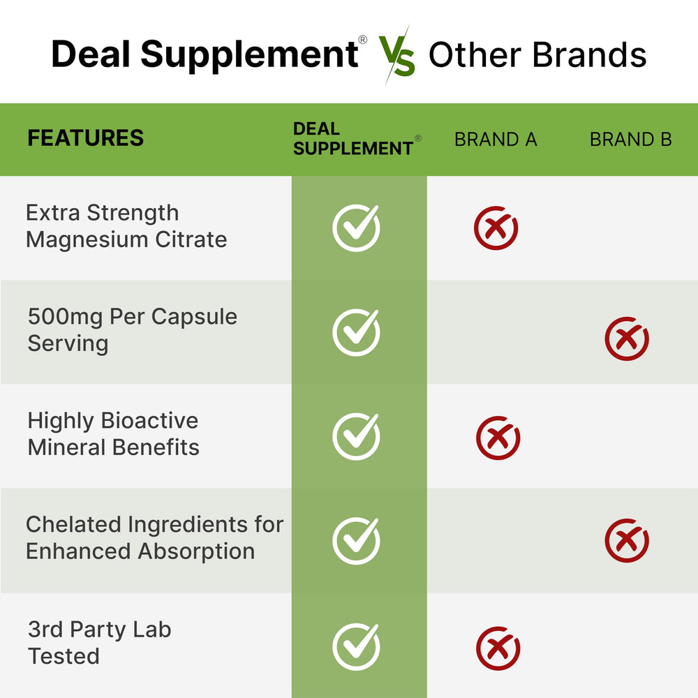DEAL SUPPLEMENT frasco en cocina sugiere integración a la rutina