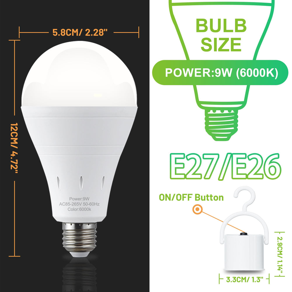 DEBAOBULB iluminando sala durante apagón como solución inmediata