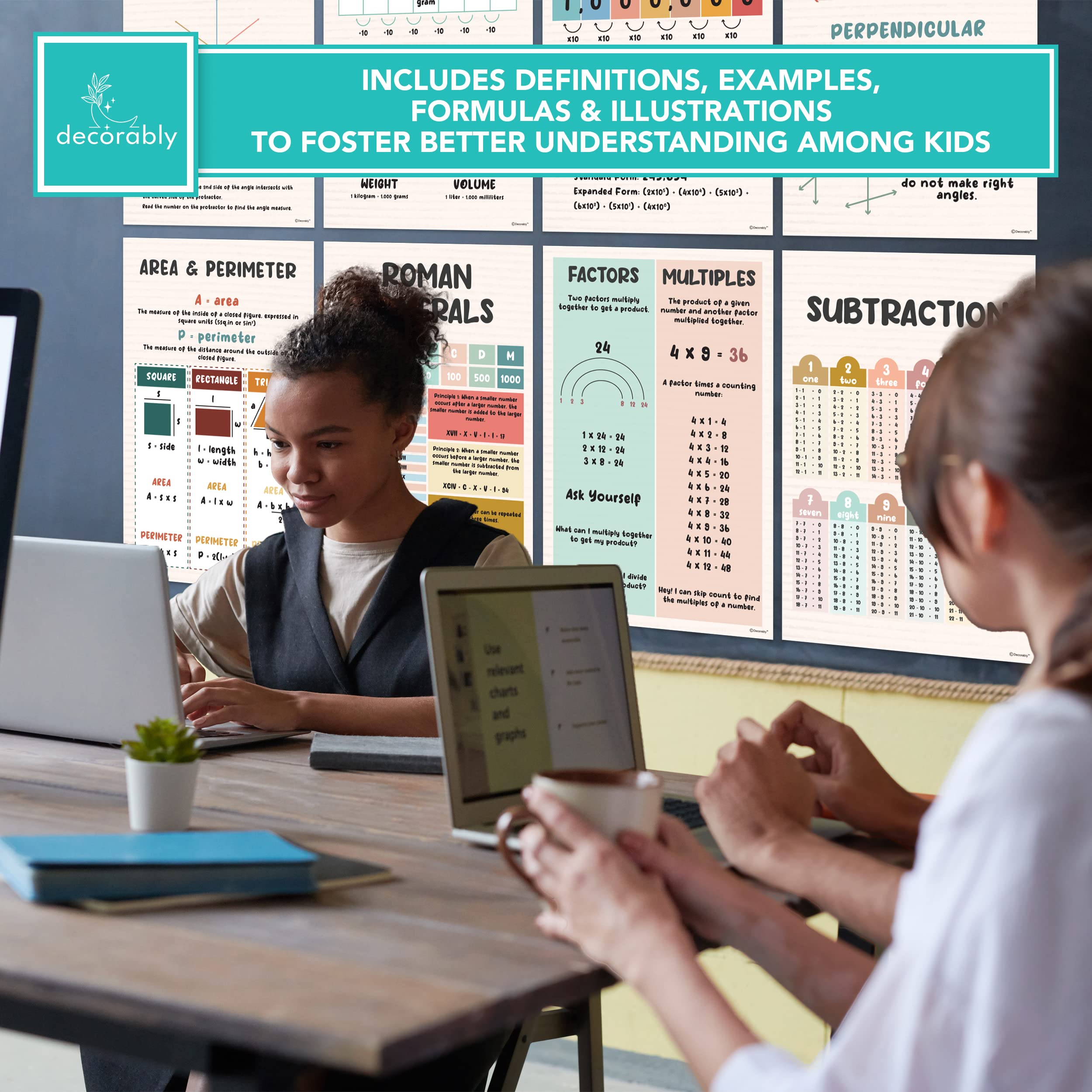 Decorably colección de pósters en tablero escolar para ambiente educativo