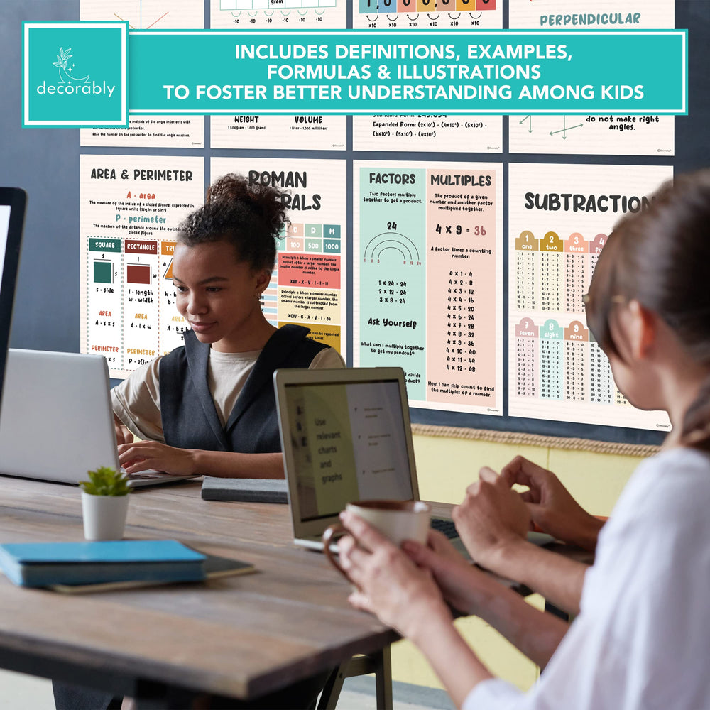 Decorably colección de pósters en tablero escolar para ambiente educativo