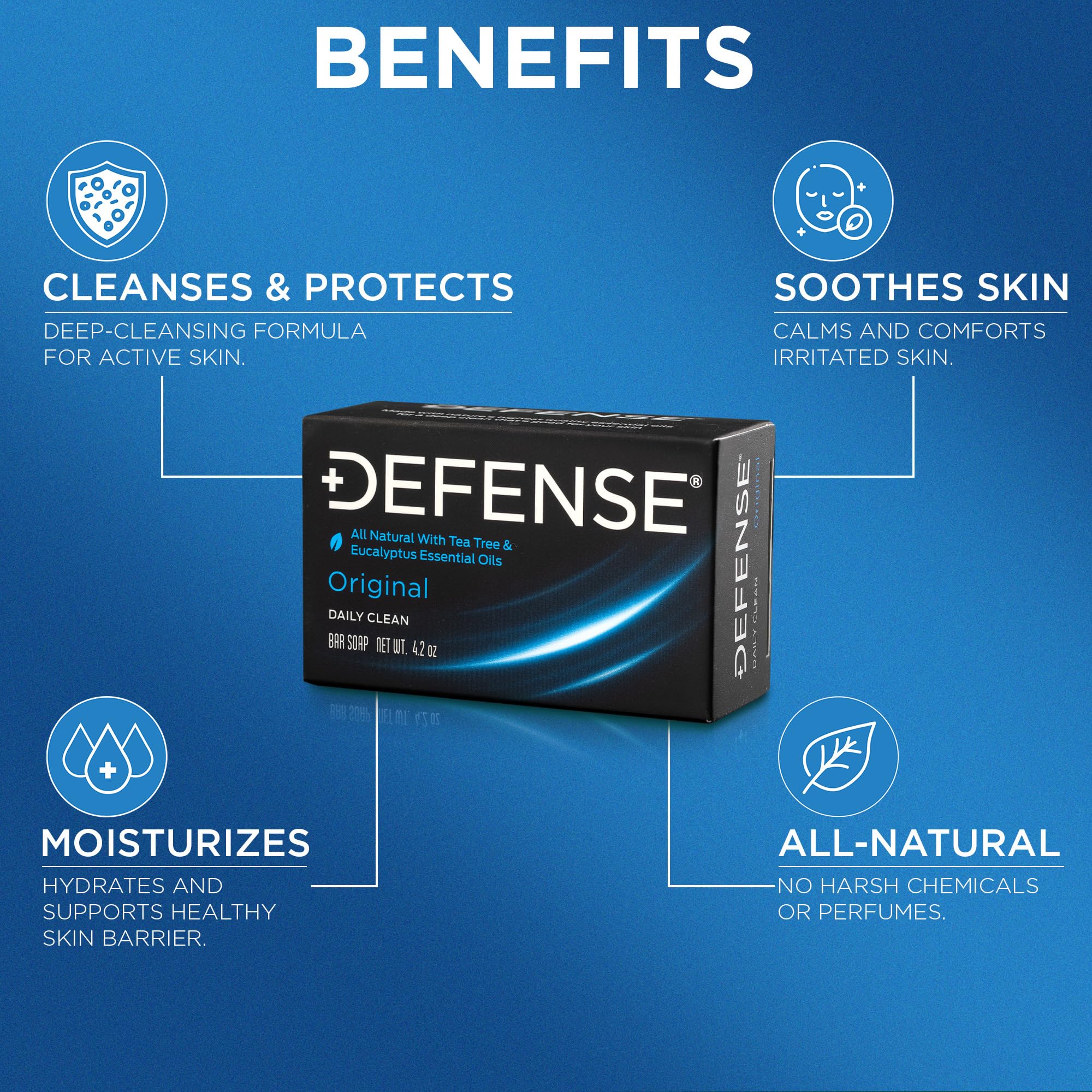 Defense Soap etiqueta con ingredientes naturales y beneficios visibles