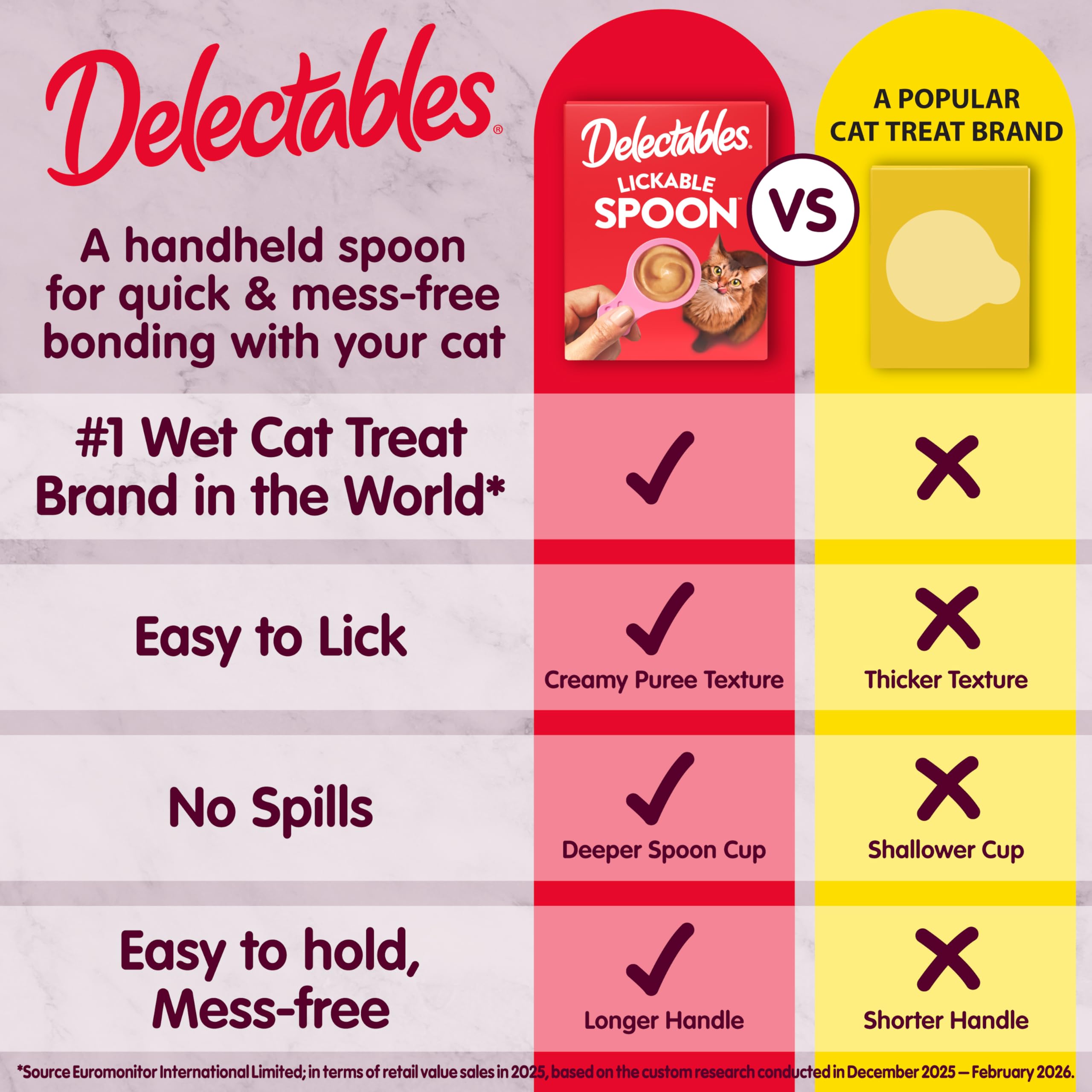 Delectables etiqueta de ingredientes, destaca pollo y salmón reales