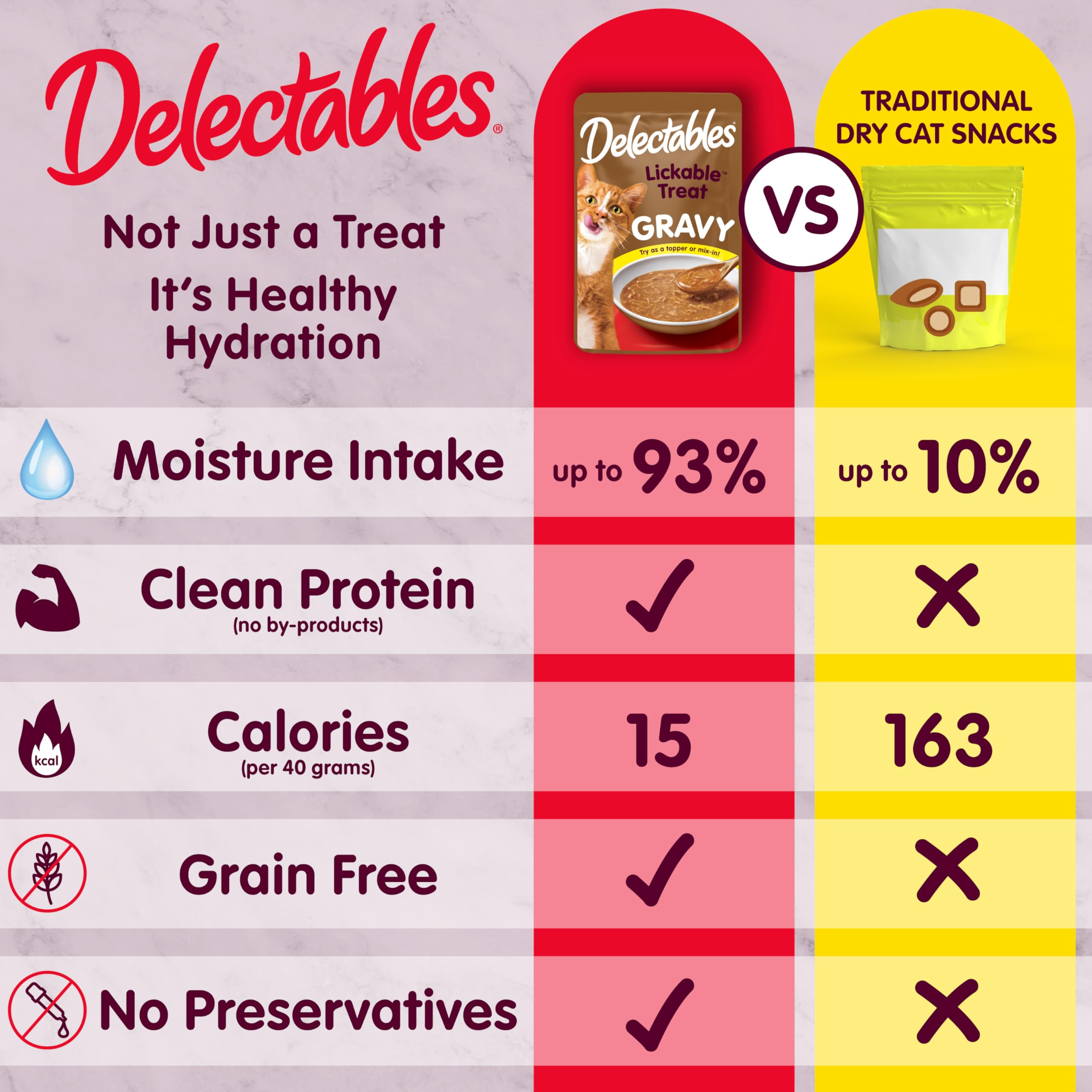 Delectables sobre en mano para comparar tamaño y porción controlada