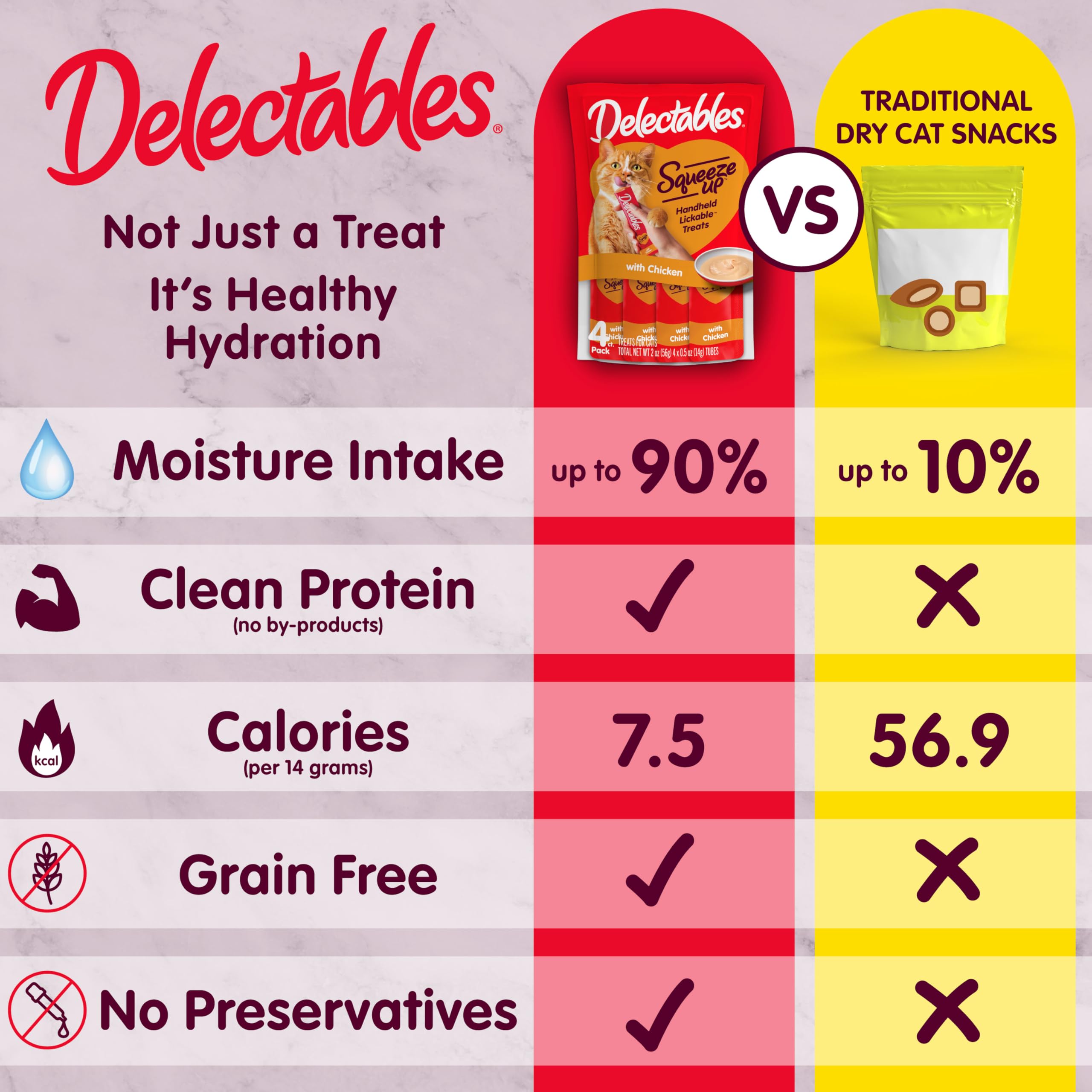 Delectables 32 tubos dispuestos, mostrando gran valor y porciones individuales