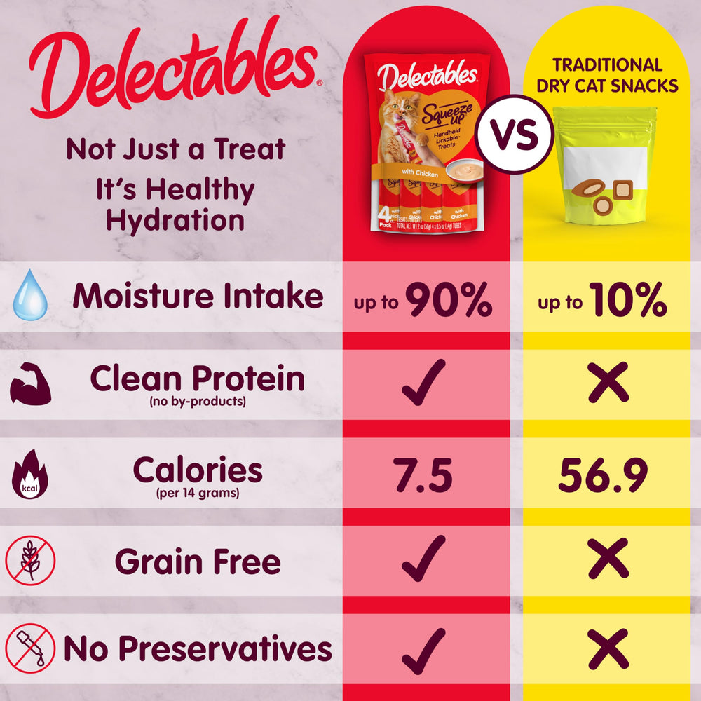 Delectables 32 tubos dispuestos, mostrando gran valor y porciones individuales