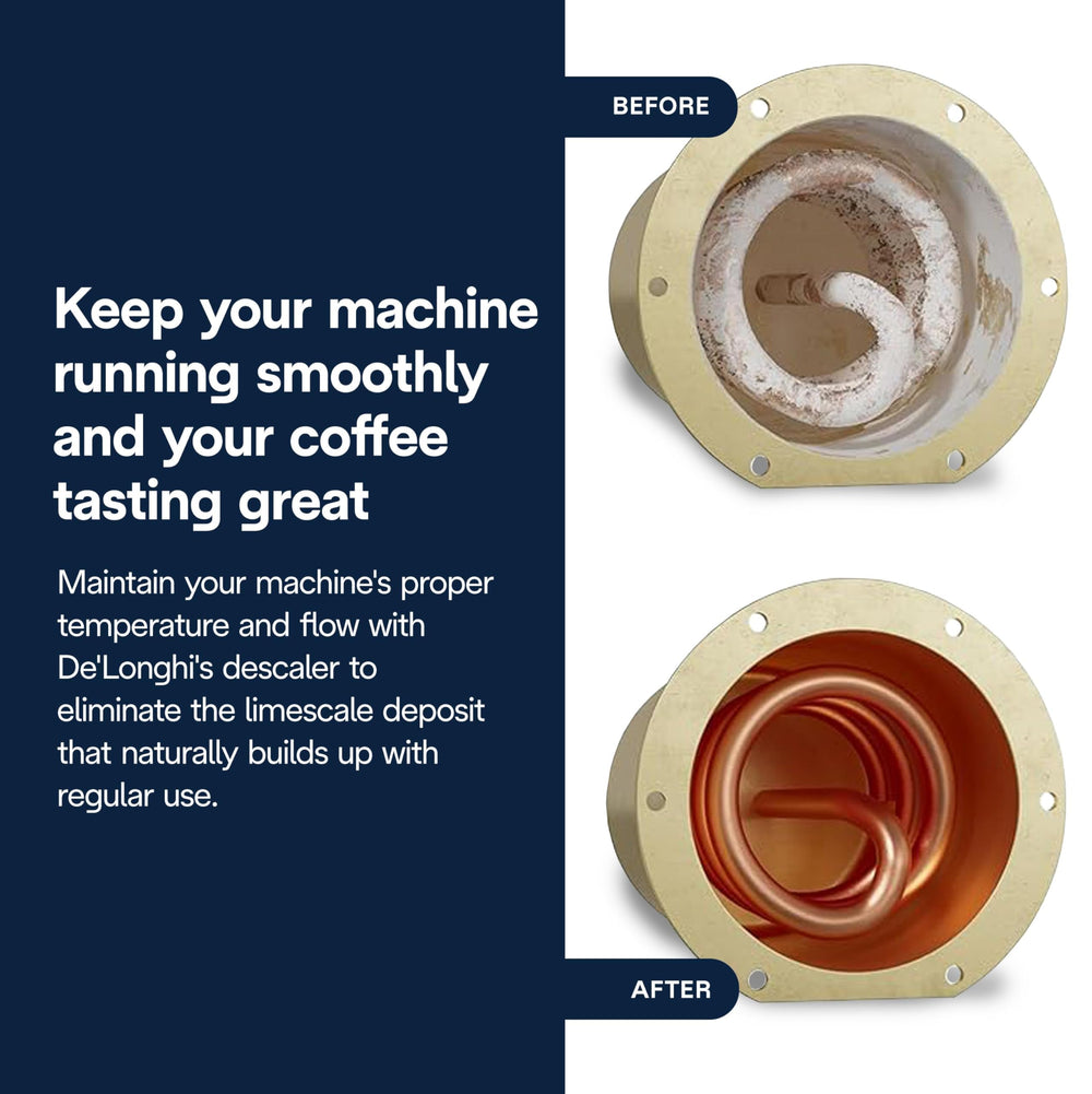 De'Longhi EcoDecalk vertiendo solución para preparación segura