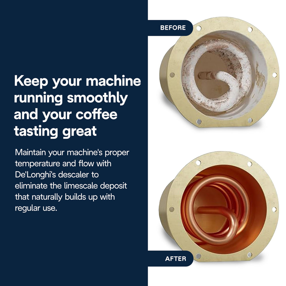 De'Longhi EcoDecalk textura del líquido y dosificación clara para mantener máquina
