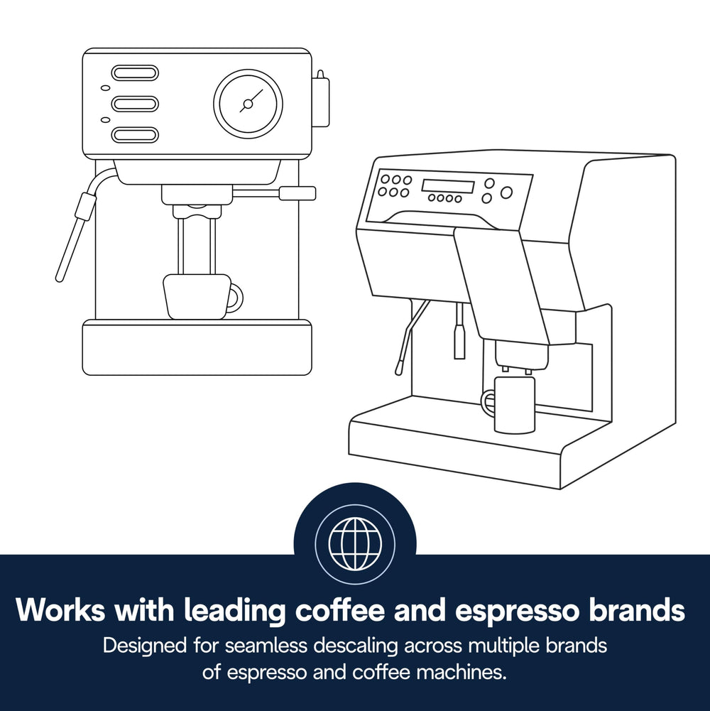 De'Longhi EcoDecalk etiqueta con instrucciones y beneficios claros
