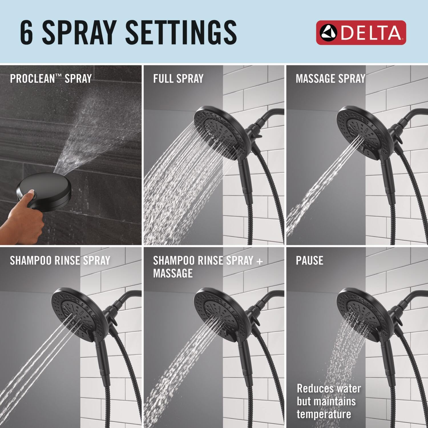 DELTA manguera flexible mostrando durabilidad y maniobrabilidad al limpiar