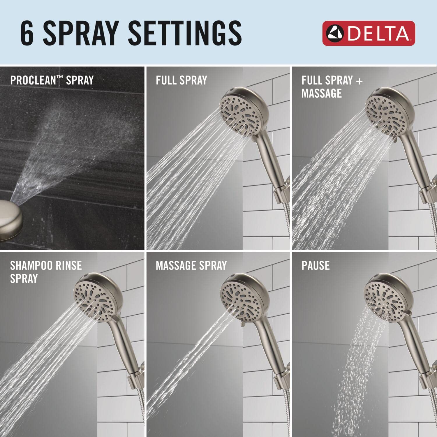 DELTA ProClean comparación tamaño en mano mostrando ergonomía y alcance