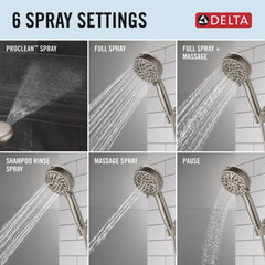 DELTA ProClean comparación tamaño en mano mostrando ergonomía y alcance