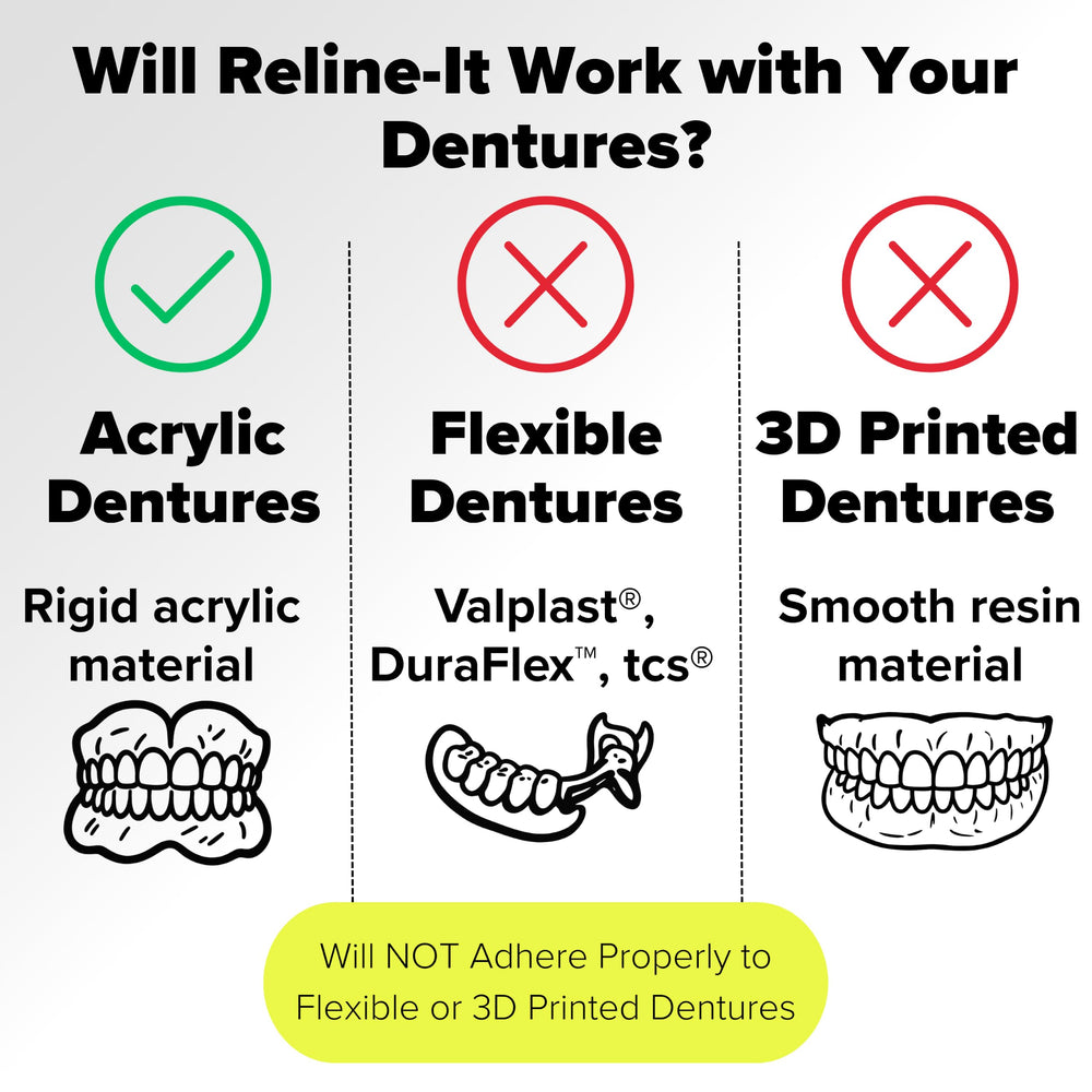 Dentemp etiqueta sin zinc destacando formulación segura