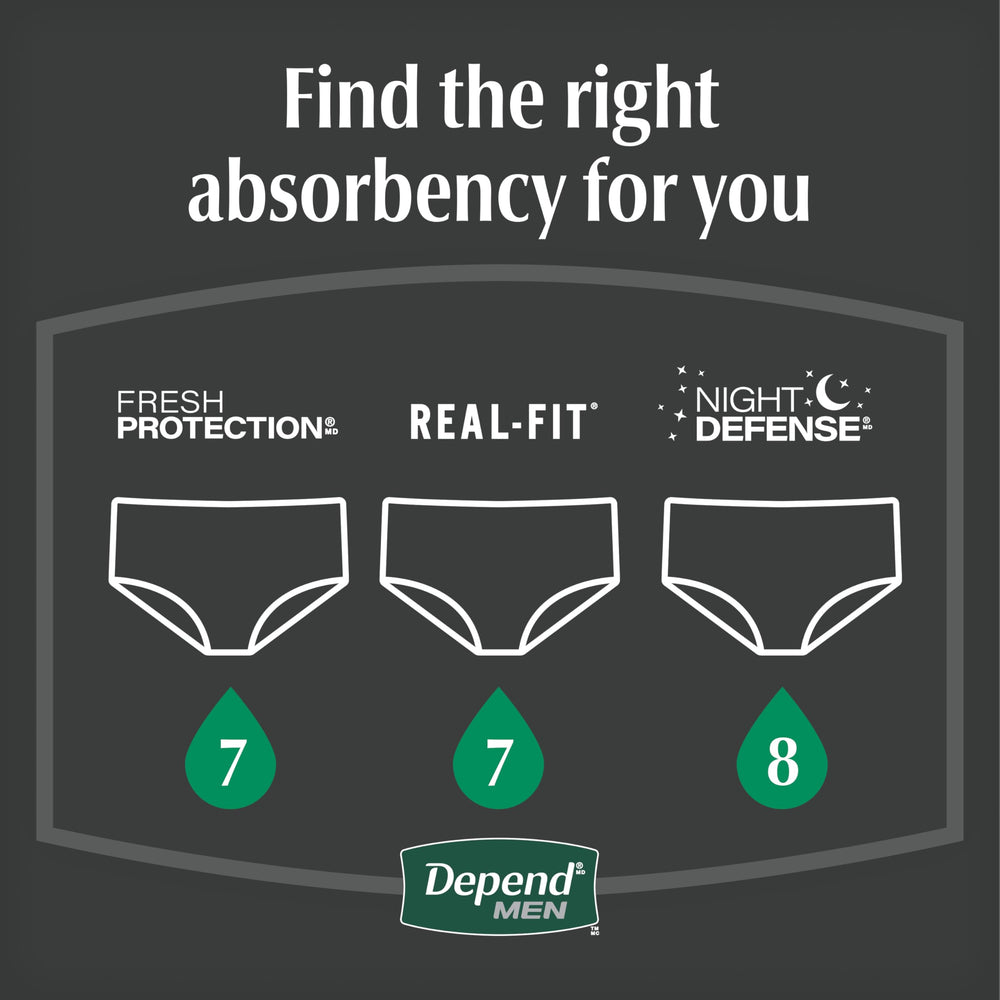 Depend apilado mostrando las 64 unidades en su empaque original