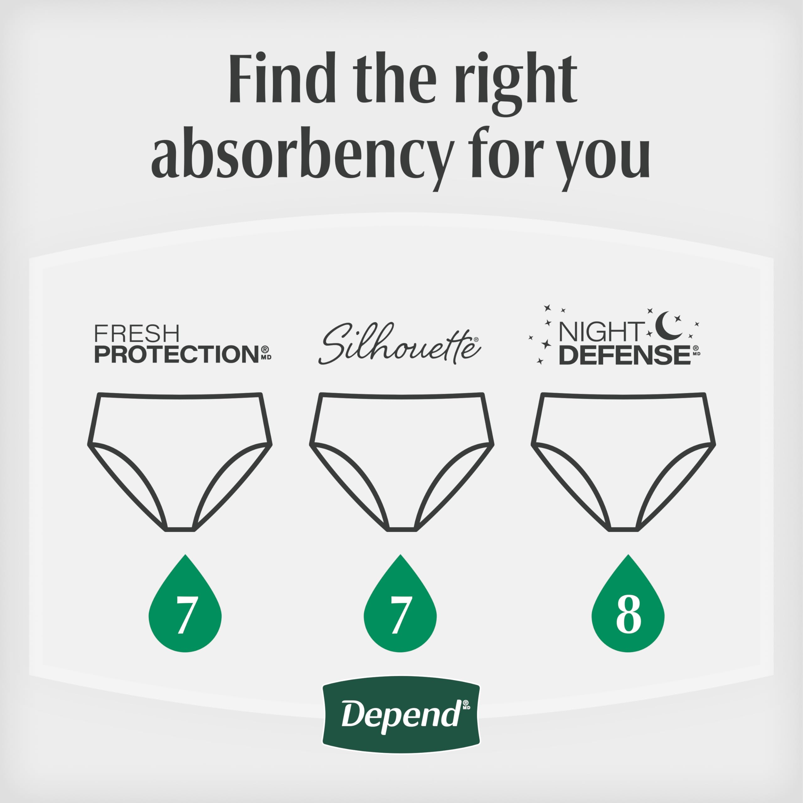 Depend etiqueta con información de talla, cantidad y elegibilidad FSA