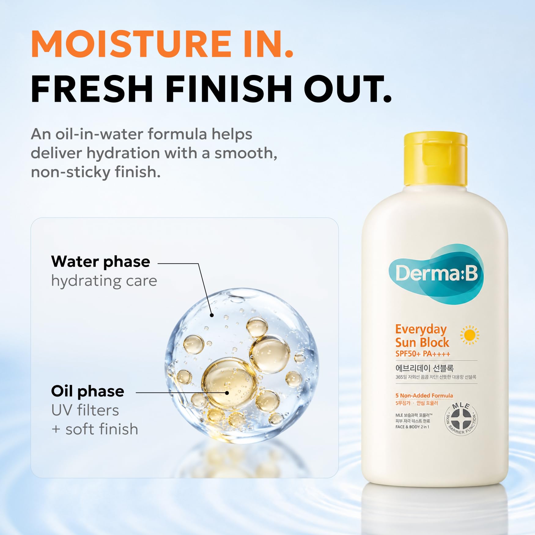 Derma B ingredientes cactus pepino madecassoside calmante