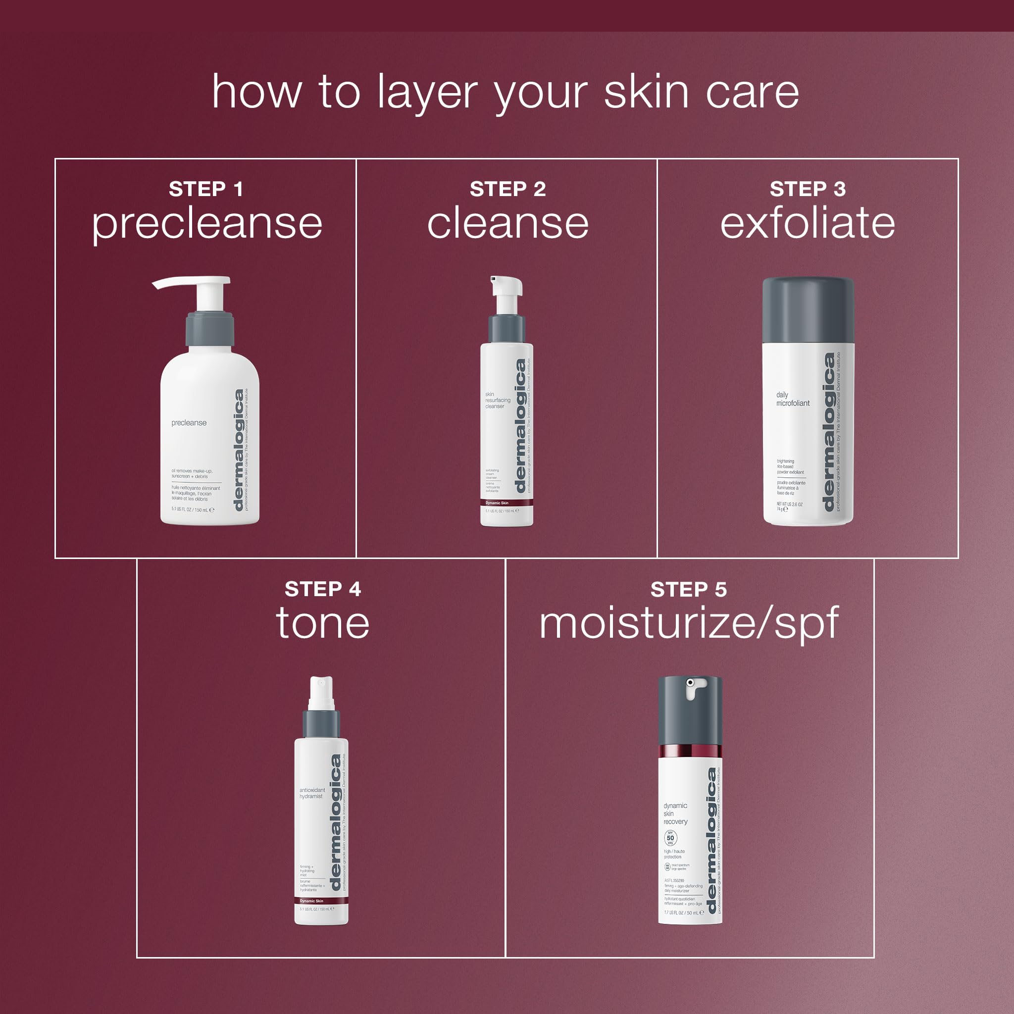 Dermalogica producto en entorno lifestyle para mostrar uso diario y conveniencia