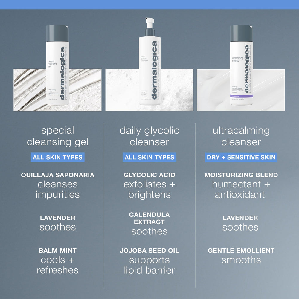 Dermalogica dispensador en uso, dosificando cantidad ideal sin desperdicio