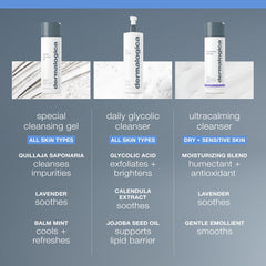 Dermalogica dispensador en uso, dosificando cantidad ideal sin desperdicio