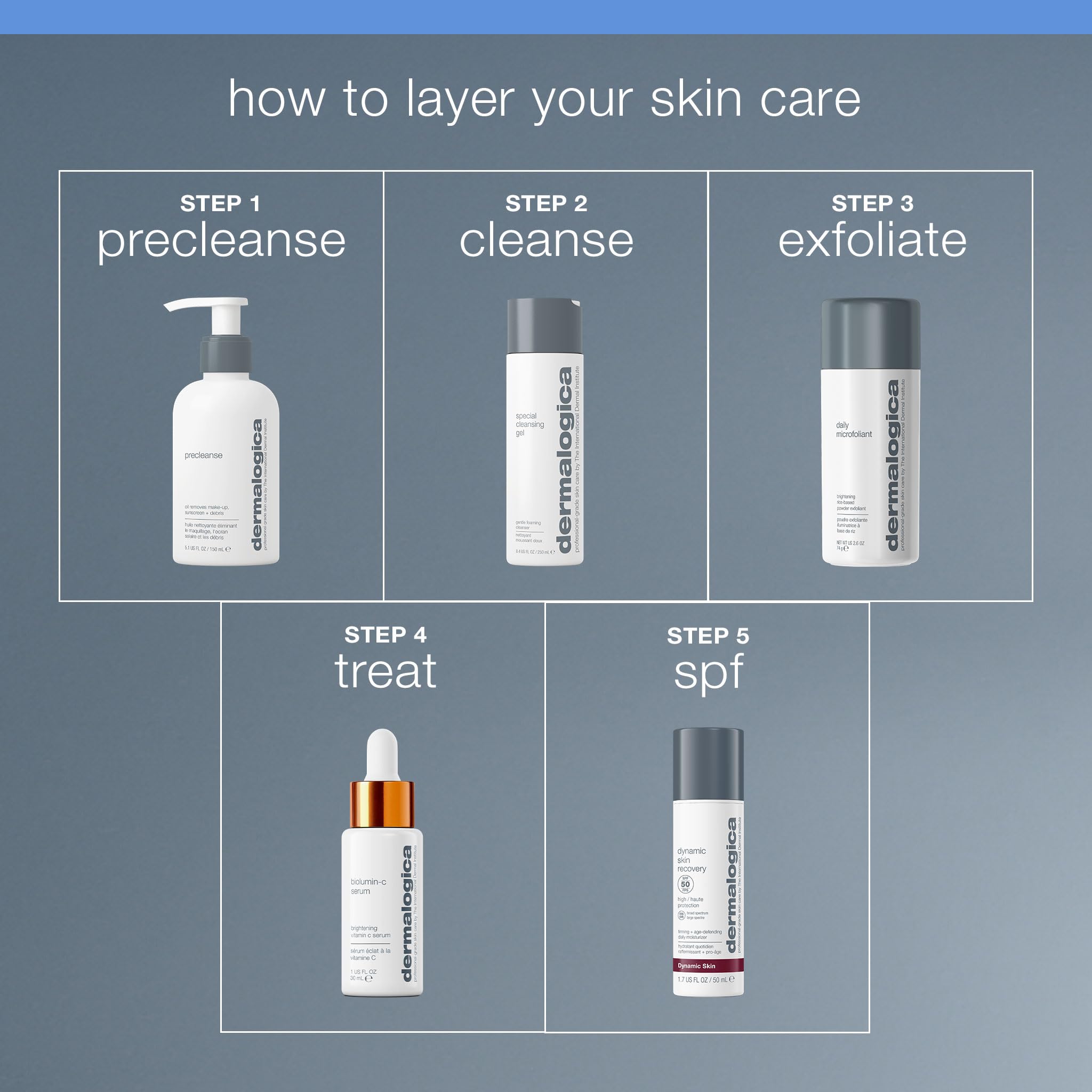 Dermalogica en estuche de viaje listo para llevar y proteger