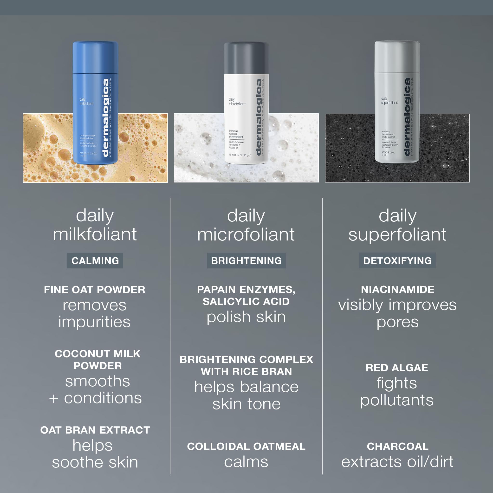 Dermalogica producto en ambiente de baño ilustrando uso diario en la rutina matinal