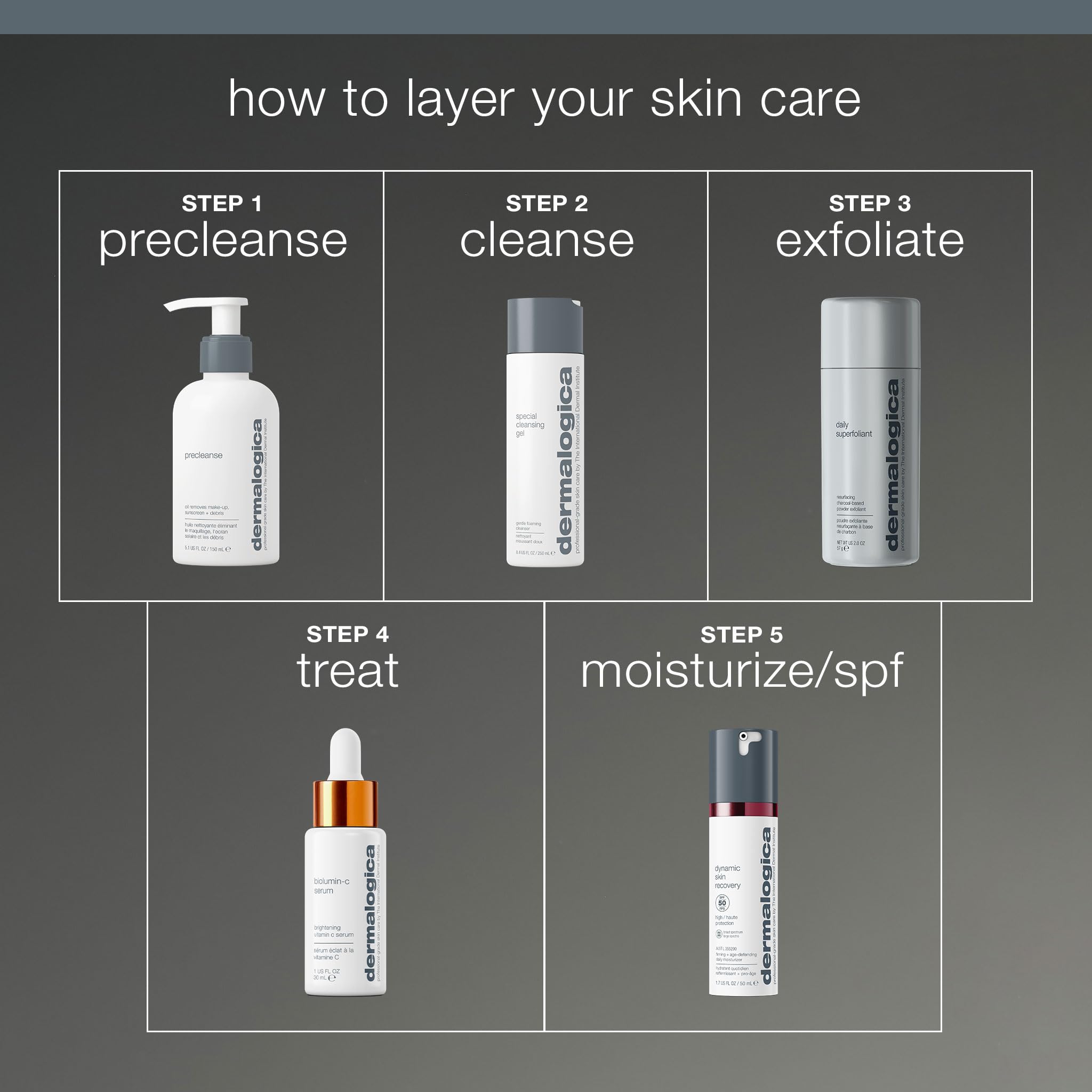 Dermalogica carbón activo detalle que ayuda a absorber impurezas