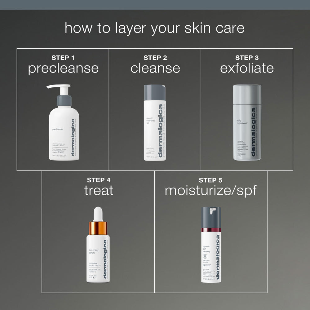 Dermalogica carbón activo detalle que ayuda a absorber impurezas