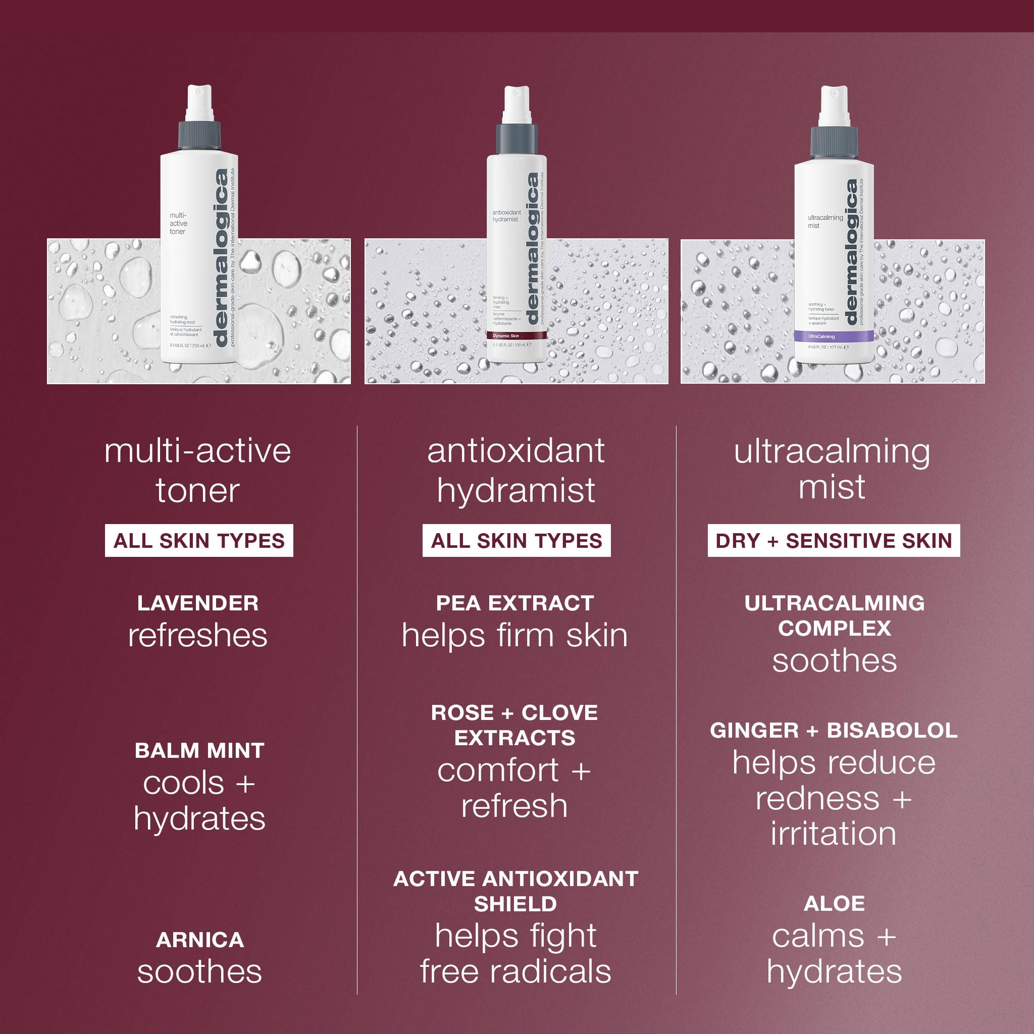 Dermalogica gotitas de producto en piel con aspecto hidratado y ligero