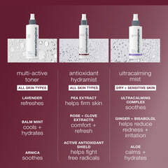 Dermalogica gotitas de producto en piel con aspecto hidratado y ligero