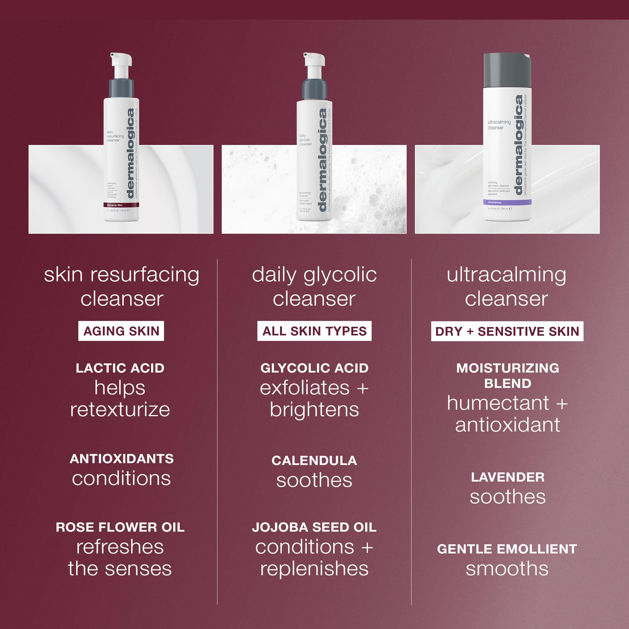 Dermalogica cream texture close-up demonstrating gentle, smooth application