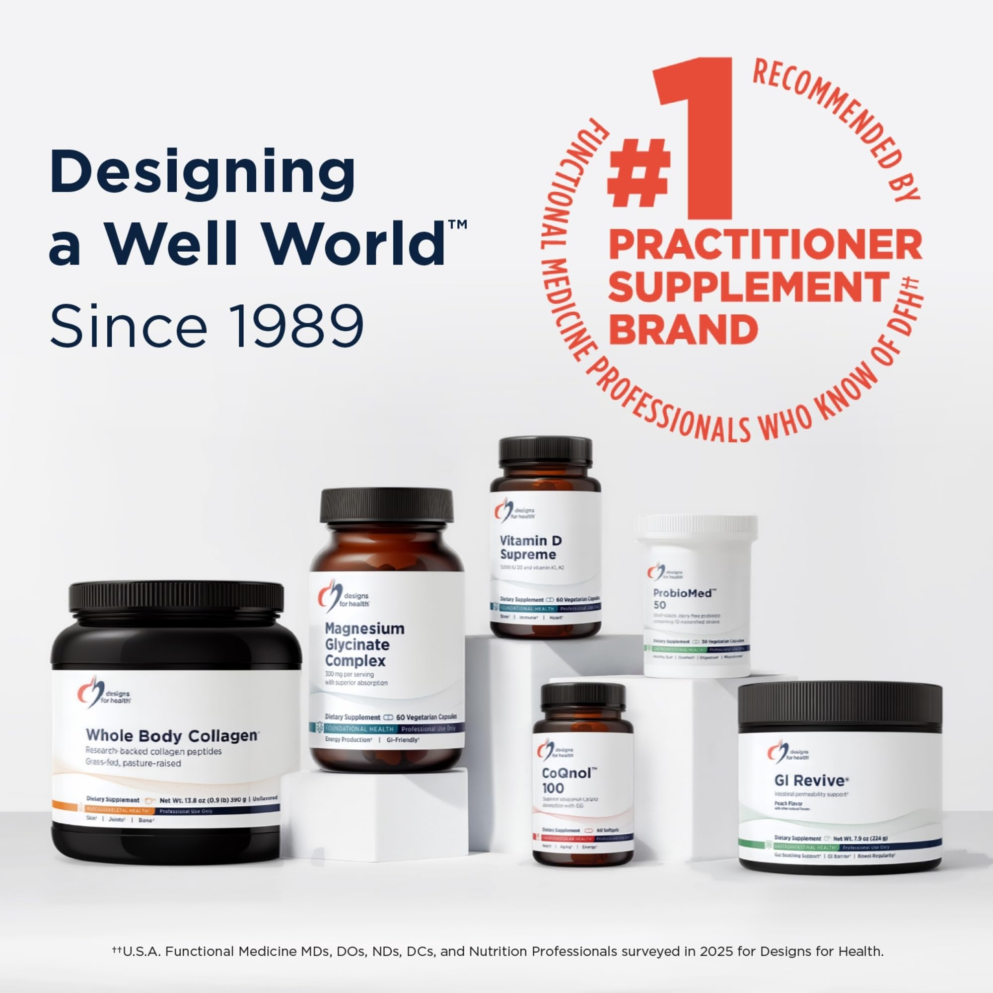 Designs for Health envase junto a regla para comparar tamaño y porciones