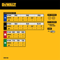 DEWALT barra patentada para puntas, extracción rápida y orden