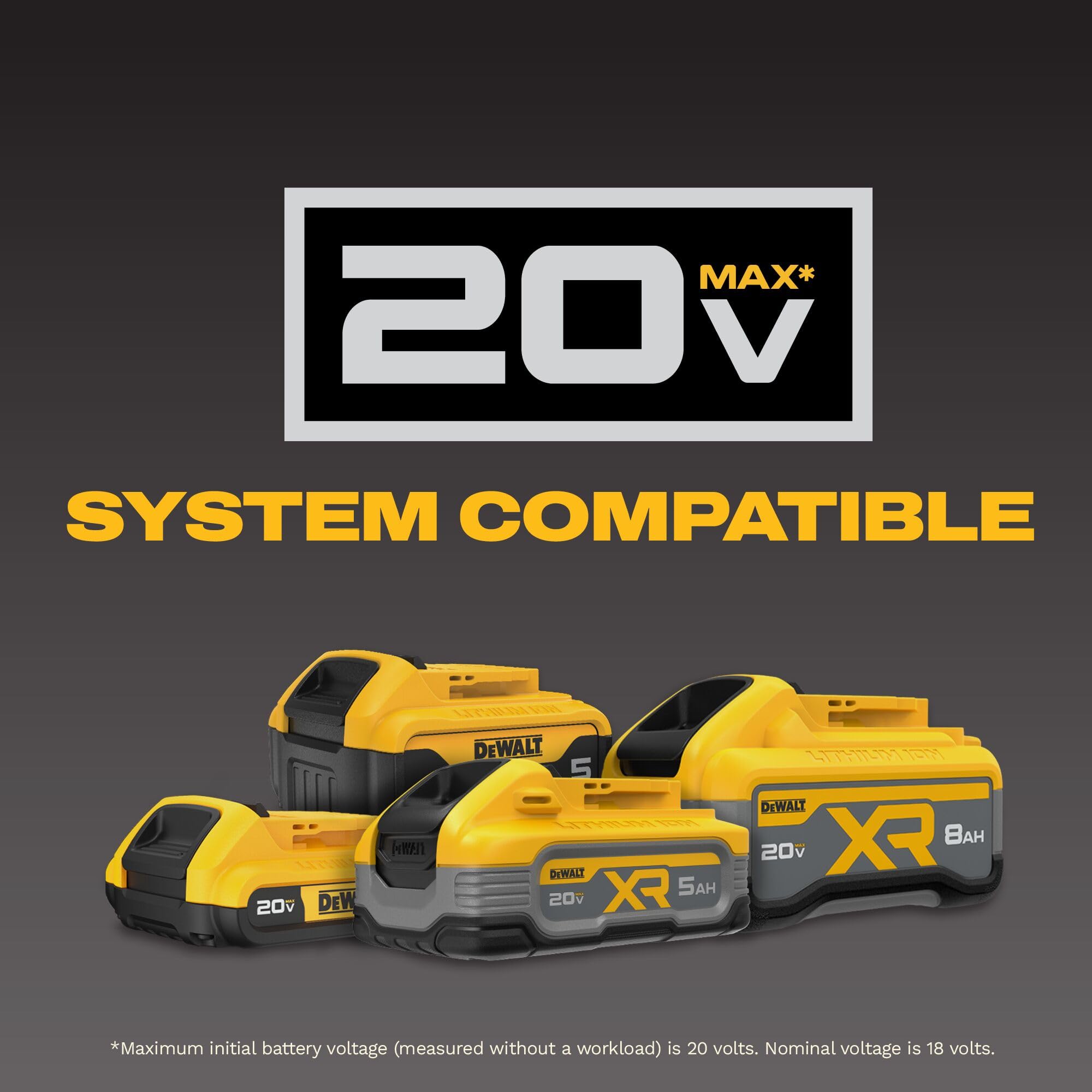DEWALT herramienta junto a una regla para comparar tamaño y escala