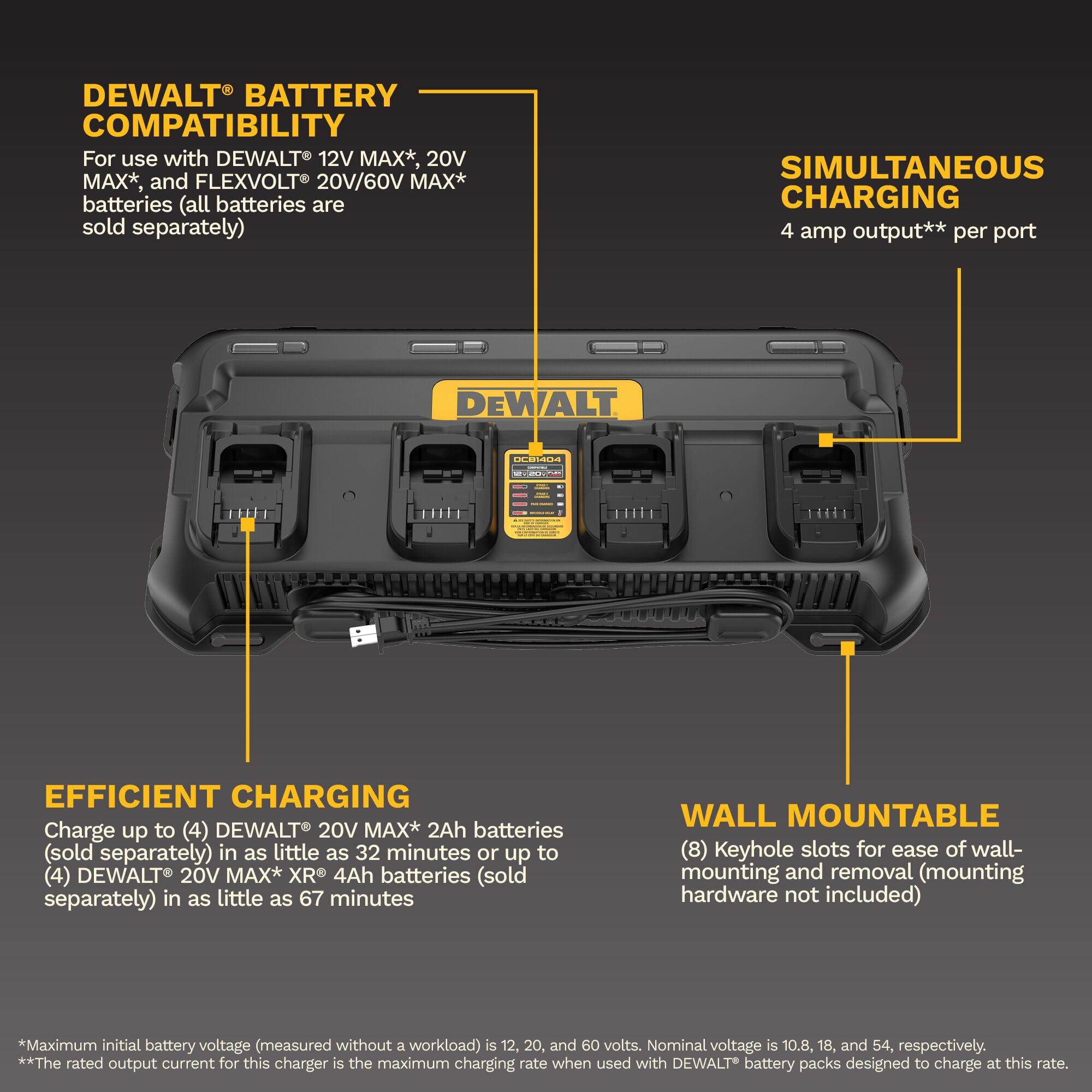DEWALT detalle de puertos mostrando ranuras y conectores, carga simultánea segura