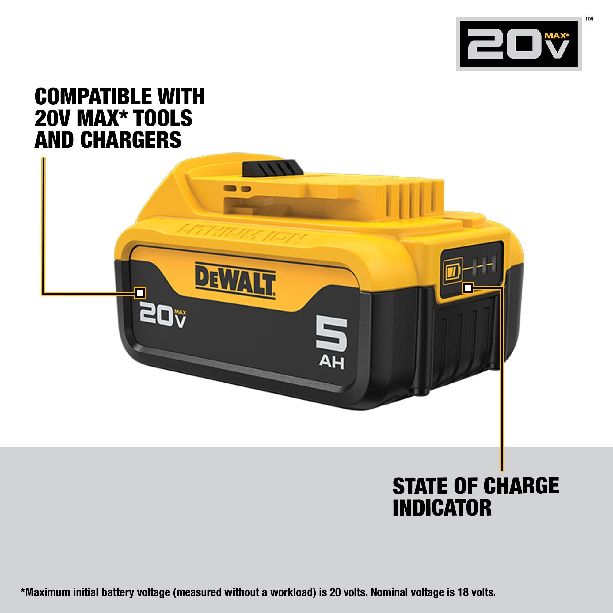 DEWALT DCB205 detalle de bornas que asegura conexión confiable y segura