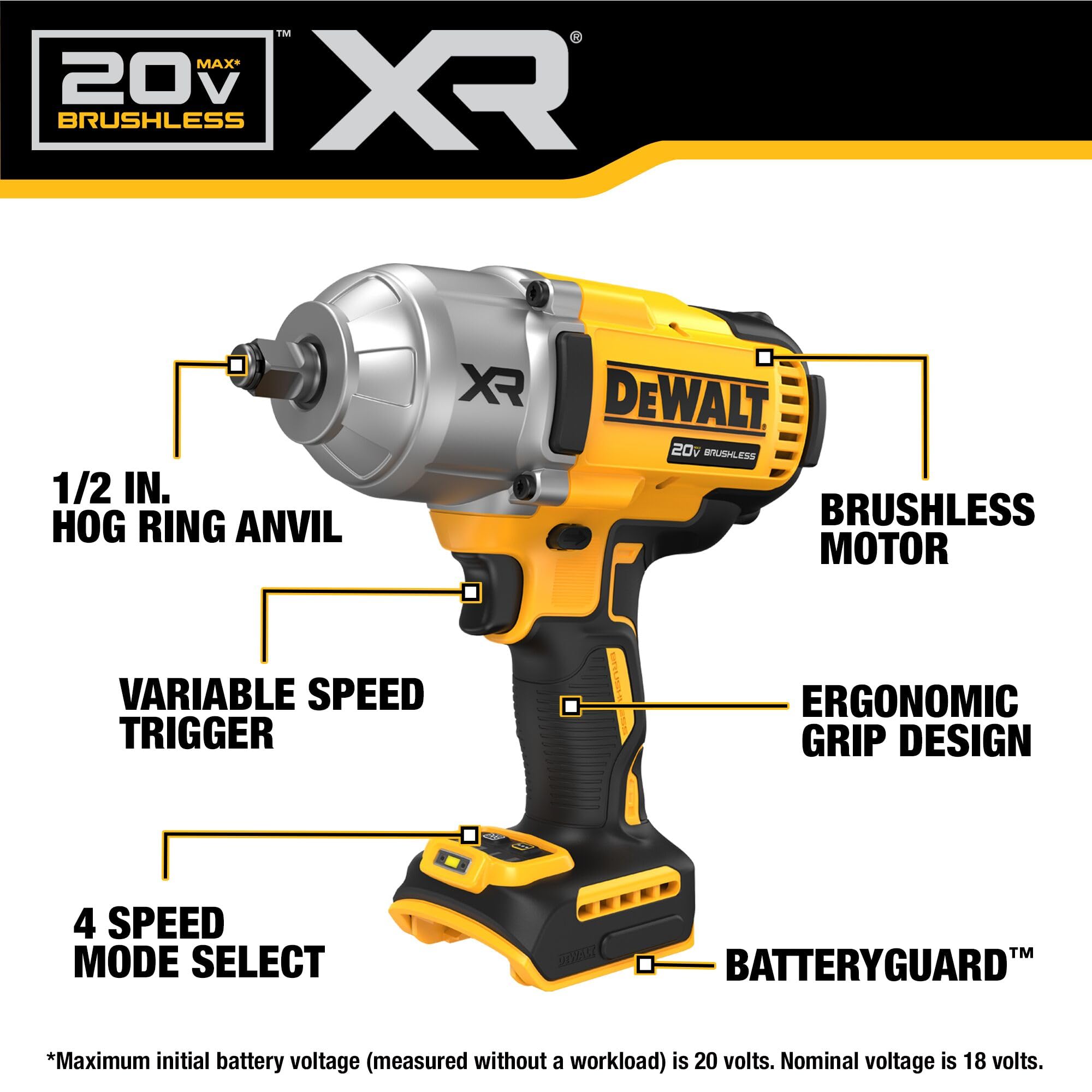DEWALT primer plano del anclaje hog ring mostrando seguridad del dado