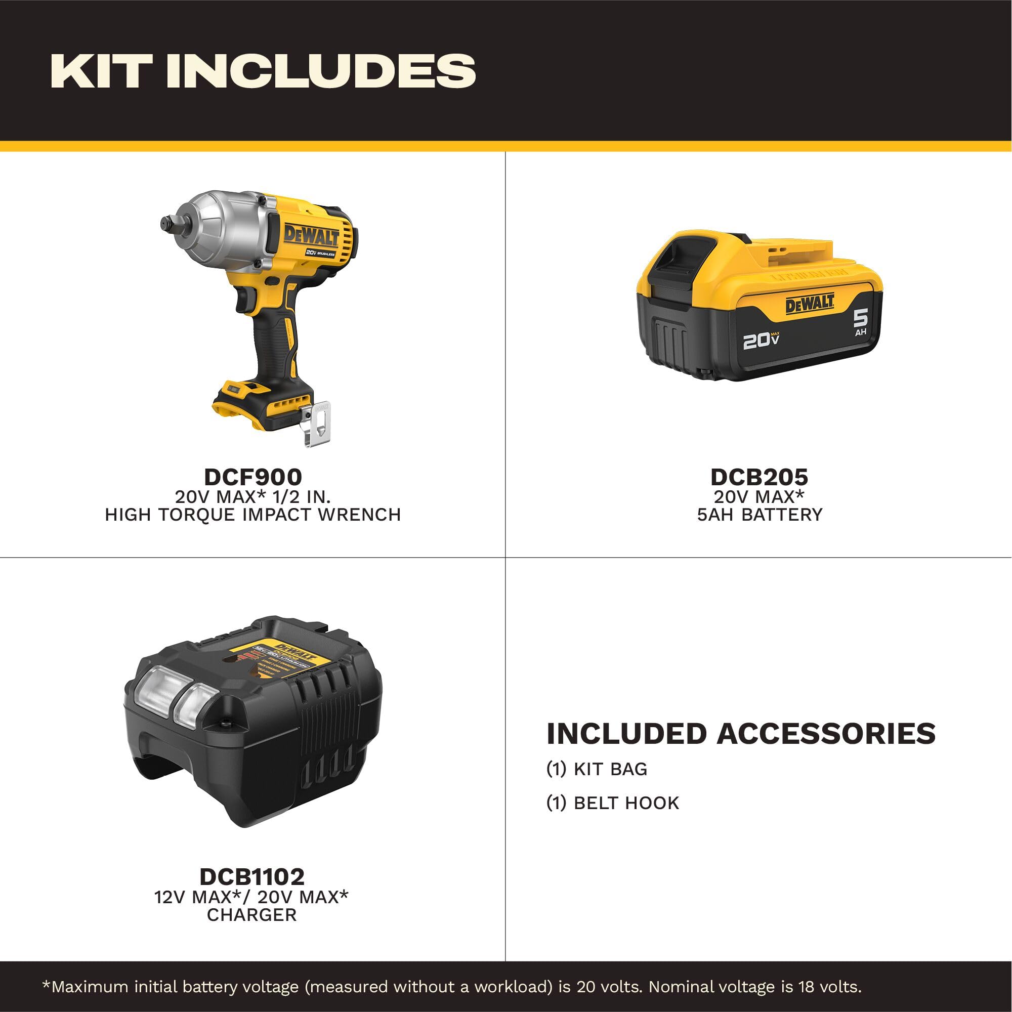 DEWALT detalle del eje con hog ring que asegura accesorios y evita desprendimientos