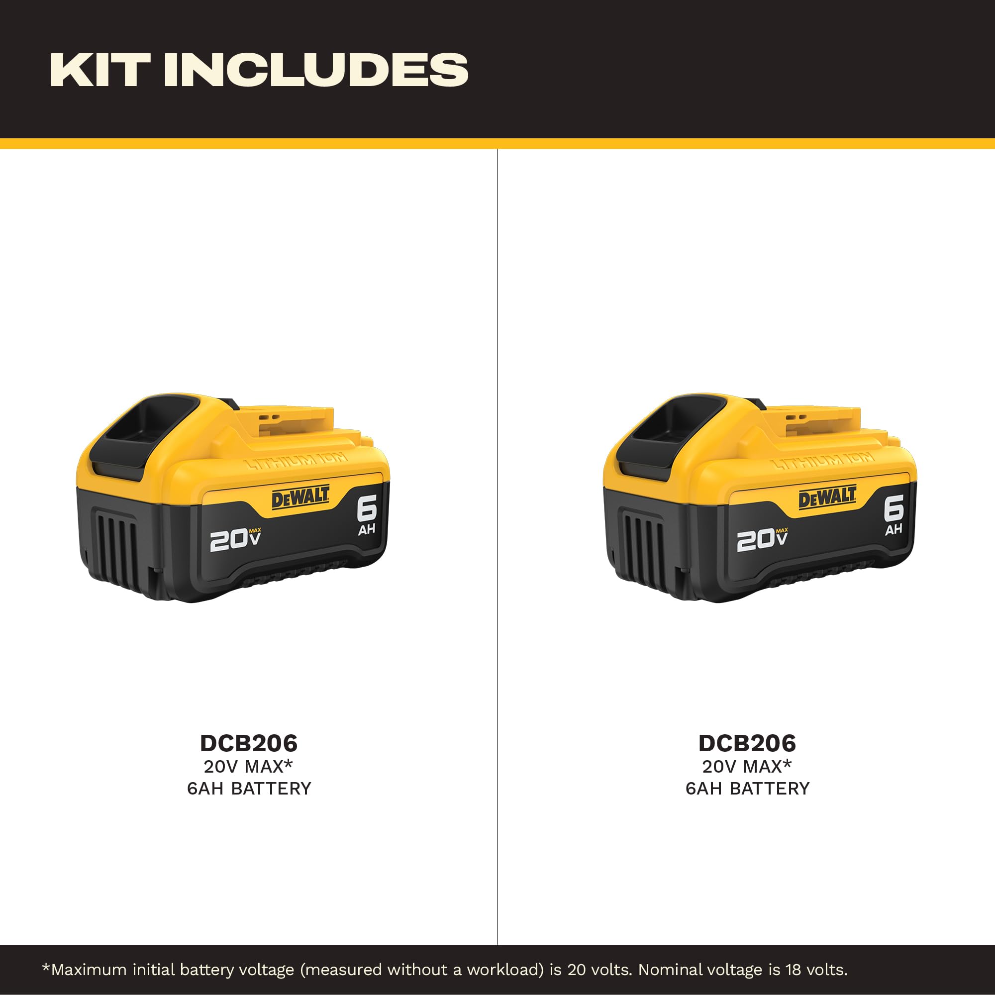 DEWALT primer plano de la etiqueta que muestra capacidad 6.0Ah y compatibilidad