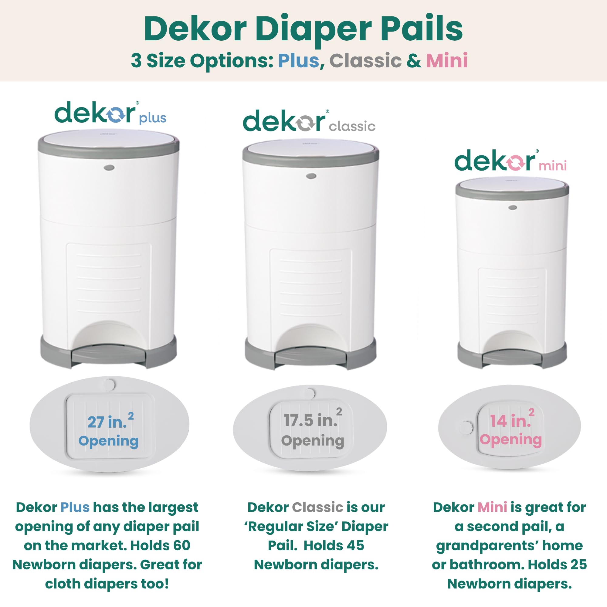 Diaper Dekor corte del liner continuo demostrando ahorro y control de residuos