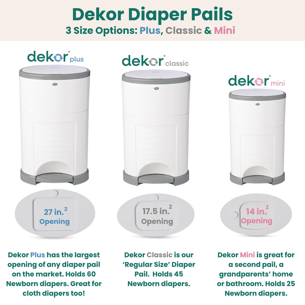 Diaper Dekor corte del liner continuo demostrando ahorro y control de residuos