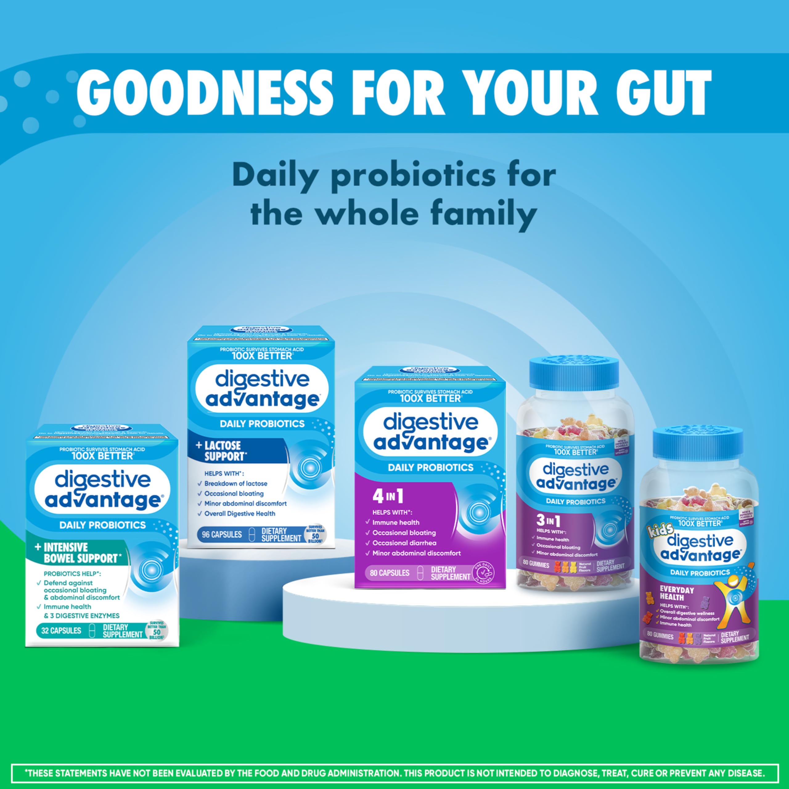 Persona desayunando con gomitas Digestive Advantage integradas en rutina matinal