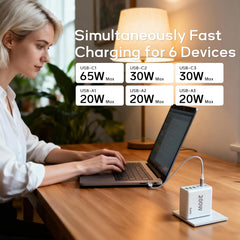 Dimiway detalle de puertos USB-C y USB-A con enfoque en versatilidad