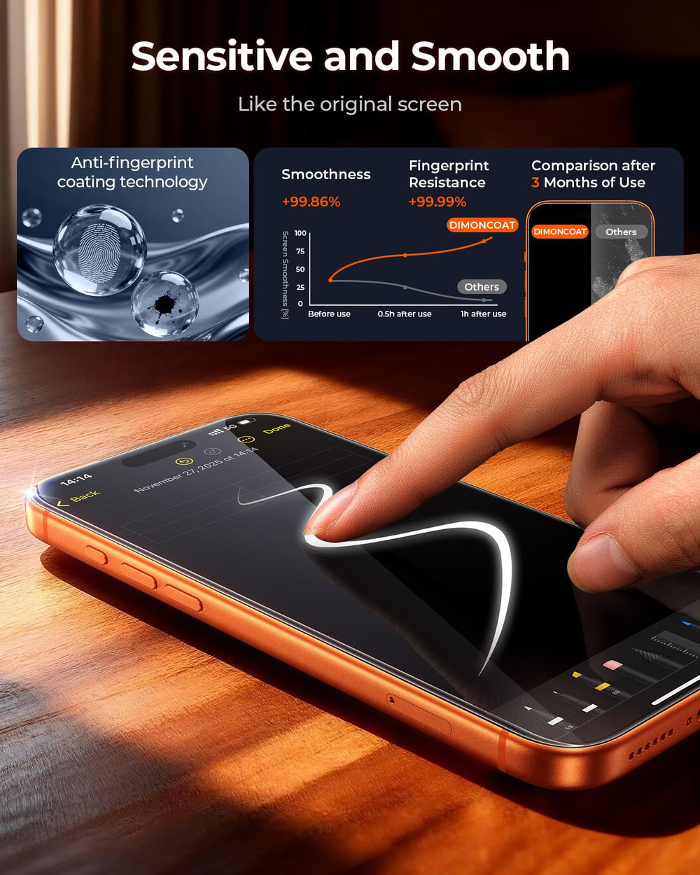 DIMONCOAT comparación de tamaño junto a iPhone, ajuste y cobertura precise