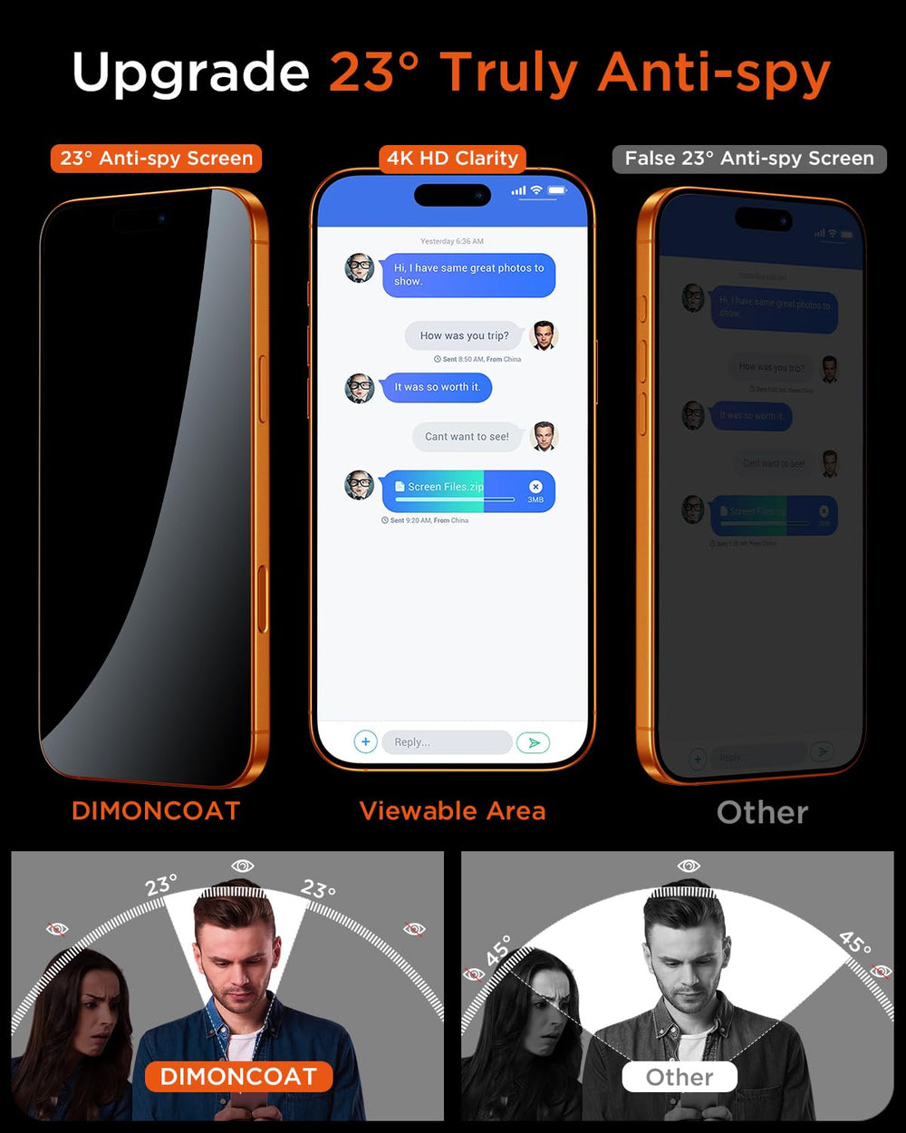 DIMONCOAT protector en uso en transporte público, privacidad garantizada