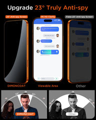 DIMONCOAT protector en uso en transporte público, privacidad garantizada