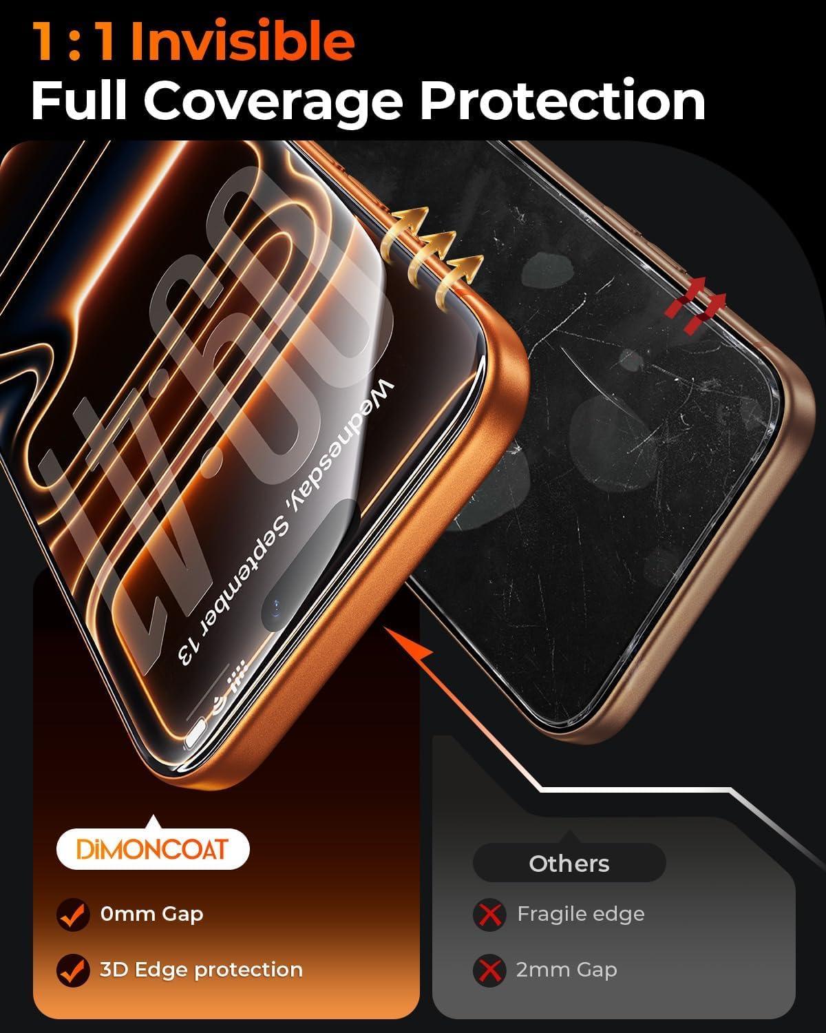 DIMONCOAT protector en uso con pantalla encendida, mantiene brillo y tacto