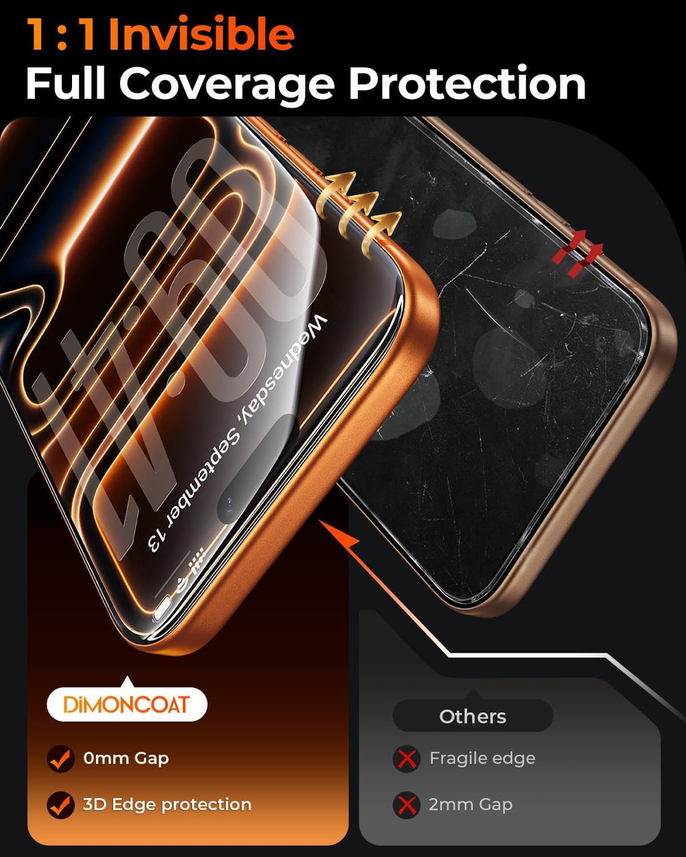 DIMONCOAT protector en uso con pantalla encendida, mantiene brillo y tacto